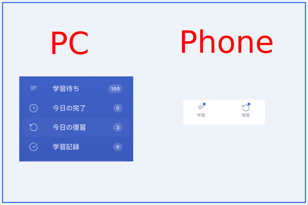 学習待ち / 今日の復習 / 学習記録